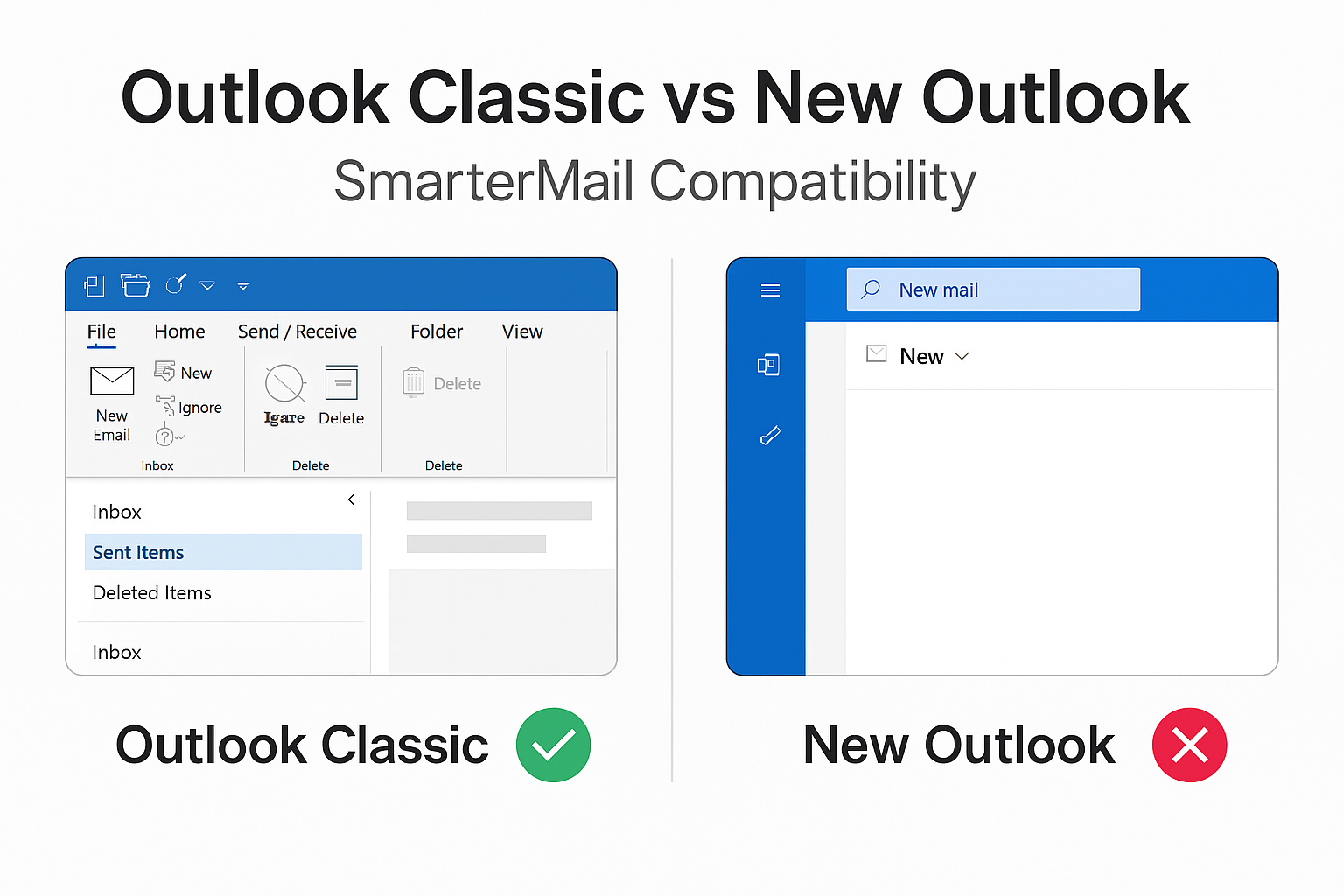 Outlook Classic vs New Outlook banner showing SmarterMail compatibility comparison